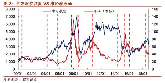 國際油價(jià)最新消息，波動(dòng)因素與未來趨勢分析