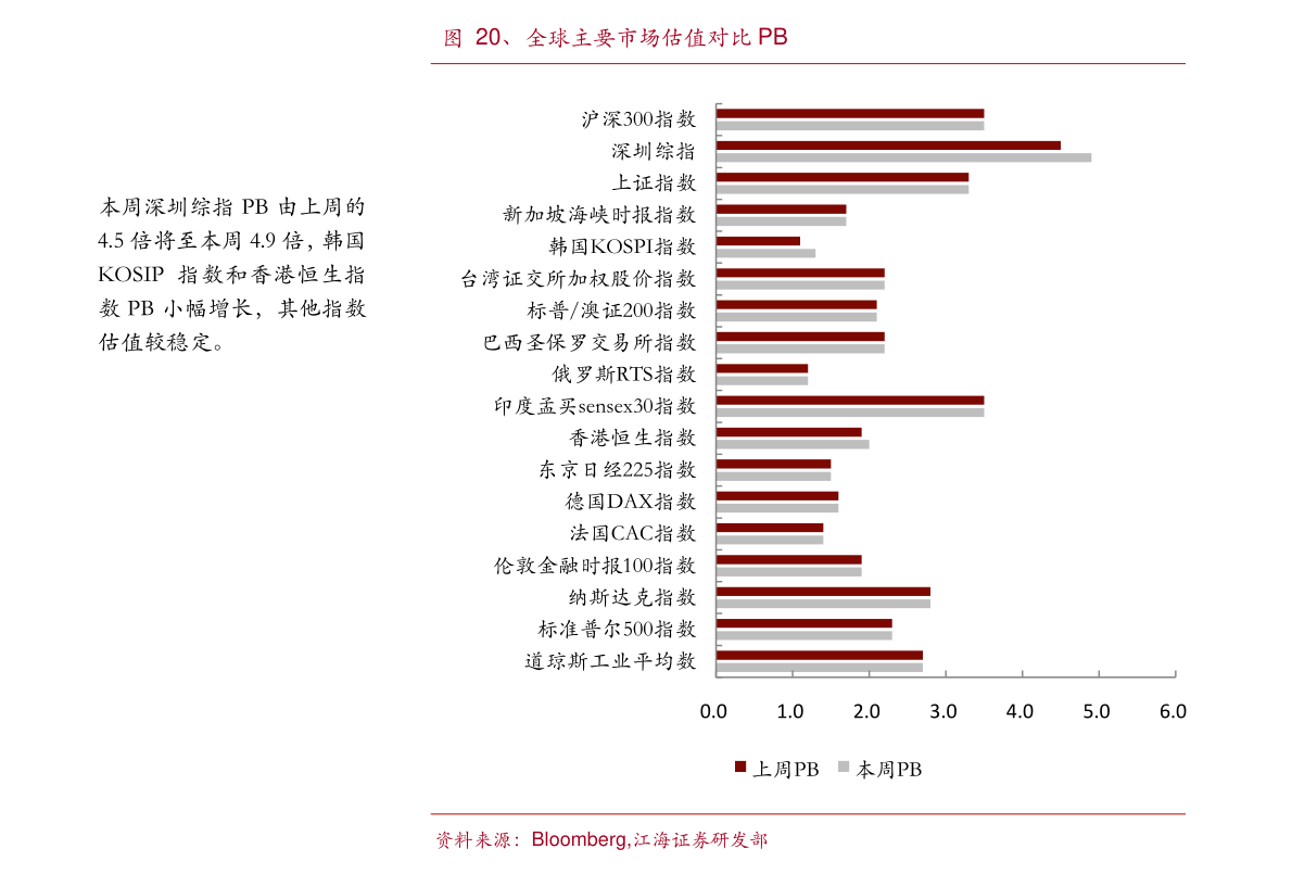 今日油價(jià)最新動(dòng)態(tài)分析