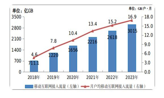 股市行情最新消息，深度分析與展望