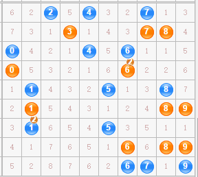 最新3D開獎走勢圖，探索數(shù)字世界的動態(tài)魅力