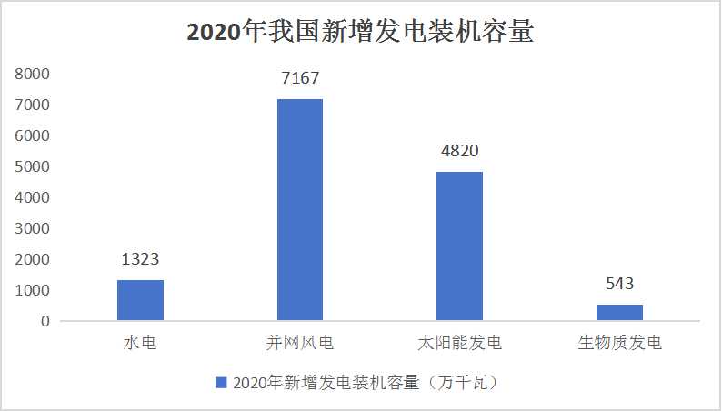 國內(nèi)油價調(diào)整最新消息，市場趨勢與影響因素分析