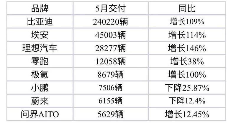 轉(zhuǎn)正申請(qǐng)書(shū)2023最新版