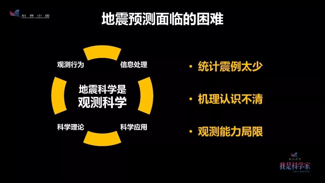 地震最新動(dòng)態(tài)與應(yīng)對(duì)策略，全球視野下的研究分析