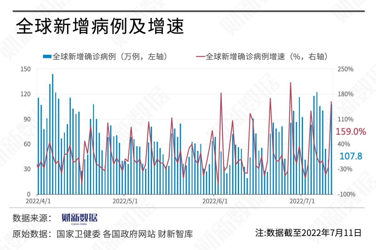 新冠病毒最新消息，全球疫情動(dòng)態(tài)與應(yīng)對策略