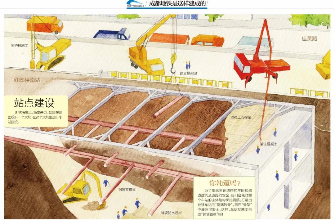 成都地鐵18號線最新線路圖，城市發(fā)展的脈搏與未來展望