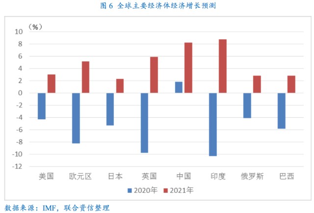 新冠最新消息，全球疫情現(xiàn)狀與未來展望