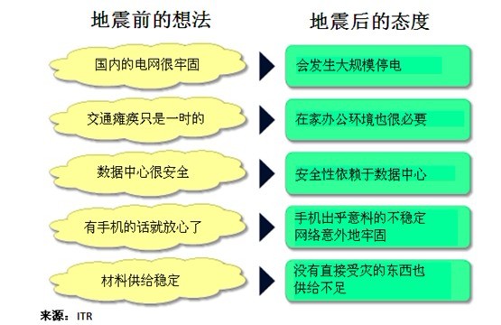 肥東地震最新消息，全面解讀與應(yīng)對(duì)策略