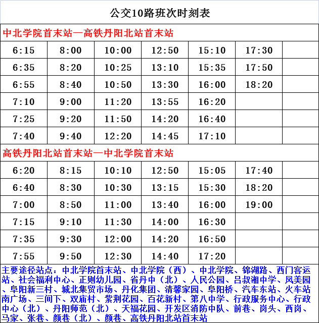 最新列車時(shí)刻表，重塑旅行體驗(yàn)