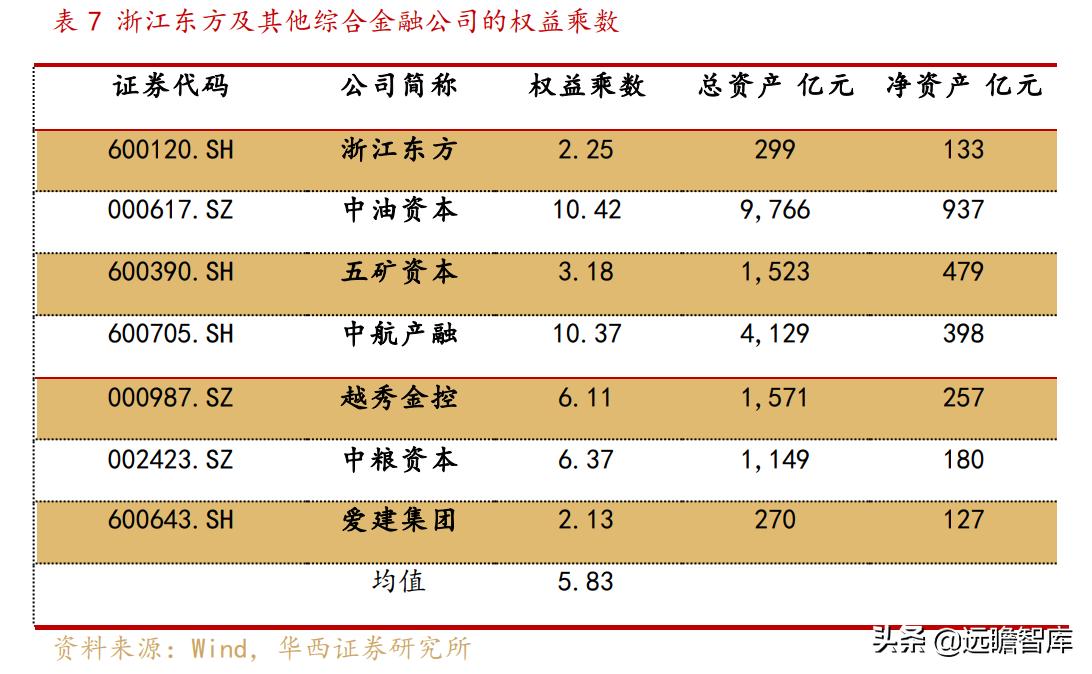 東方財(cái)富最新消息，引領(lǐng)金融科技的全新動(dòng)態(tài)