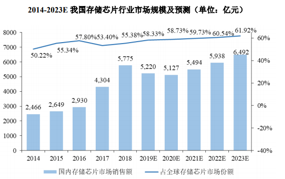 鹽湖股份最新消息全面解讀，展望未來發(fā)展新動(dòng)向