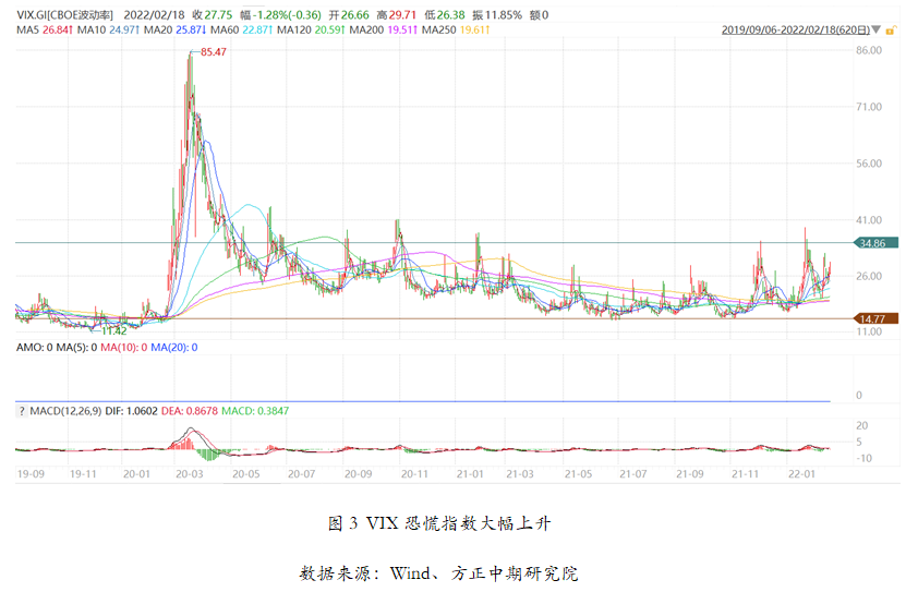 烏克蘭局勢最新動態(tài)，復(fù)雜多變中的地緣政治博弈與前景展望