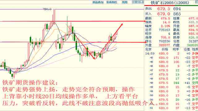 成都最新房價，趨勢、影響因素及前景展望