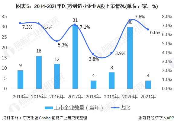 A股最新消息綜述，市場(chǎng)走勢(shì)、行業(yè)熱點(diǎn)及前景展望