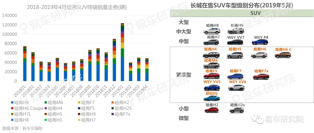 易車2019汽車最新報價，引領(lǐng)市場，滿足多樣化需求