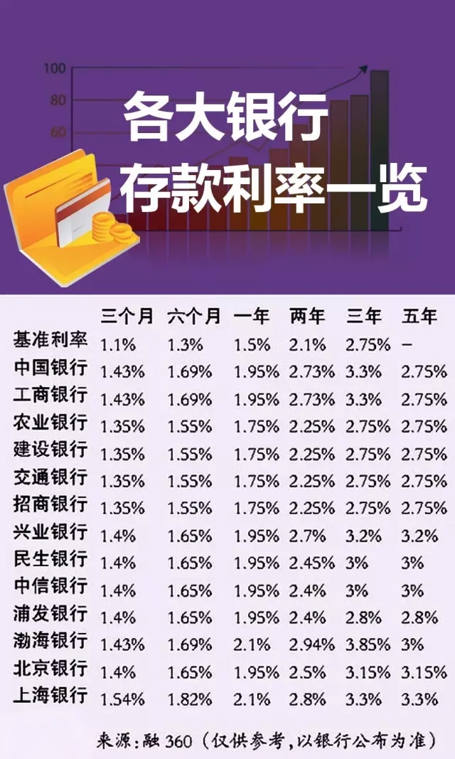 最新銀行貸款利率，影響、趨勢與應(yīng)對策略