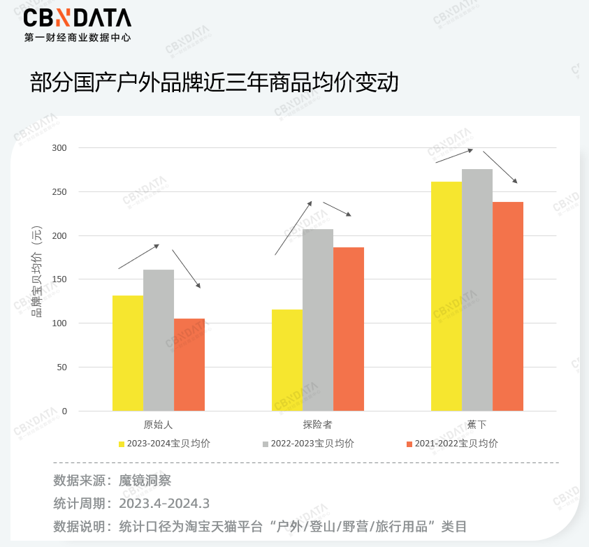 最新女生頭像流行趨勢與選擇建議