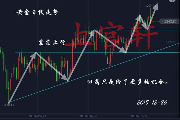 下周一股市最新預(yù)測，洞悉趨勢，把握機遇