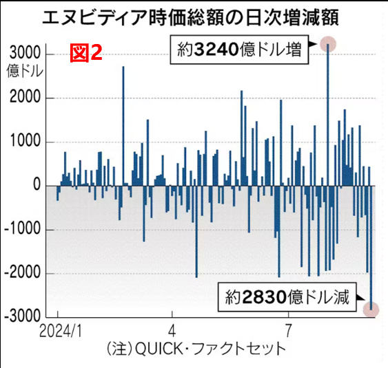 阿里巴巴最新股價，市場走勢與未來展望