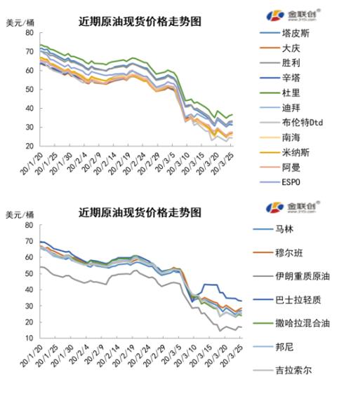 原油期貨最新行情分析，市場走勢與影響因素探討