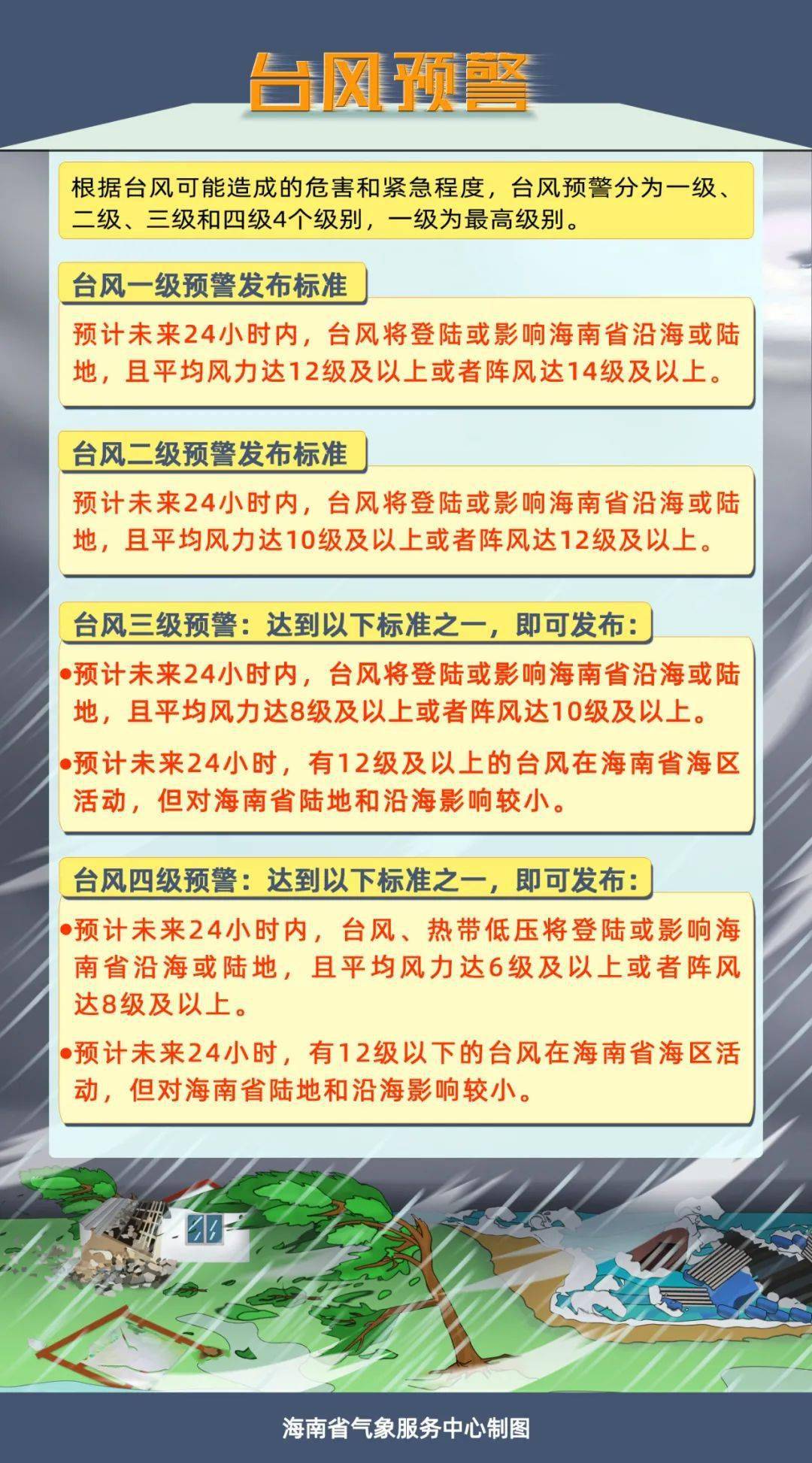 臺(tái)風(fēng)13號(hào)最新消息，全面關(guān)注與應(yīng)對(duì)措施