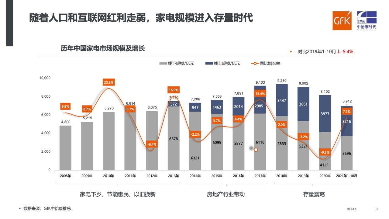 樓市最新消息，市場走勢分析與未來展望