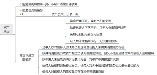 以物抵債的最新規(guī)定，法律框架下的債務(wù)清償新模式