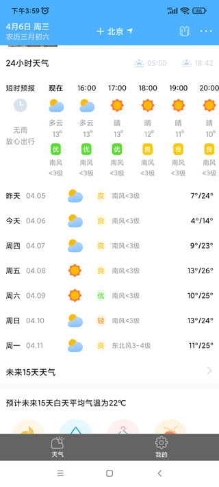 渭南天氣預(yù)報(bào)15天最新，氣象分析與生活建議