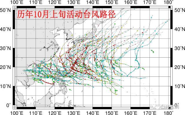 最新臺風動向及其影響分析