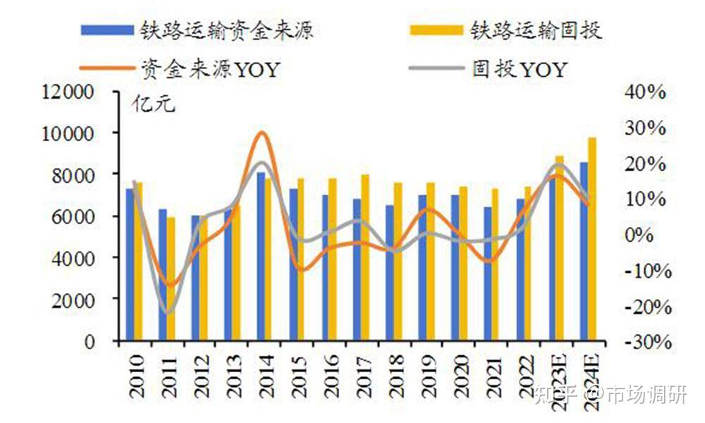 急招鐵路工人最新，行業(yè)現(xiàn)狀、需求分析及招聘策略