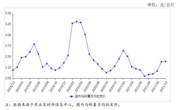 汽油調(diào)價(jià)最新消息，市場(chǎng)走勢(shì)分析與影響展望