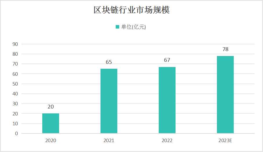 最新最準的3D專家預測，探索未來科技趨勢與產業(yè)變革