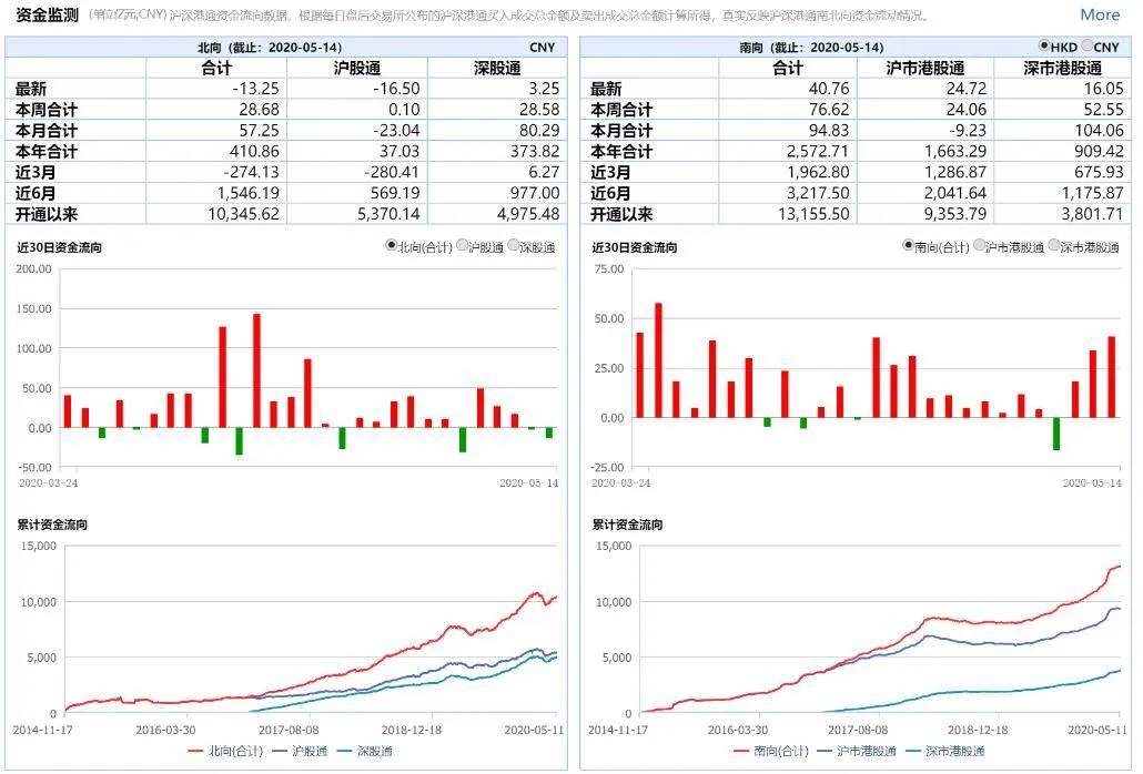 中芯國際最新消息，引領半導體產(chǎn)業(yè)的新動態(tài)